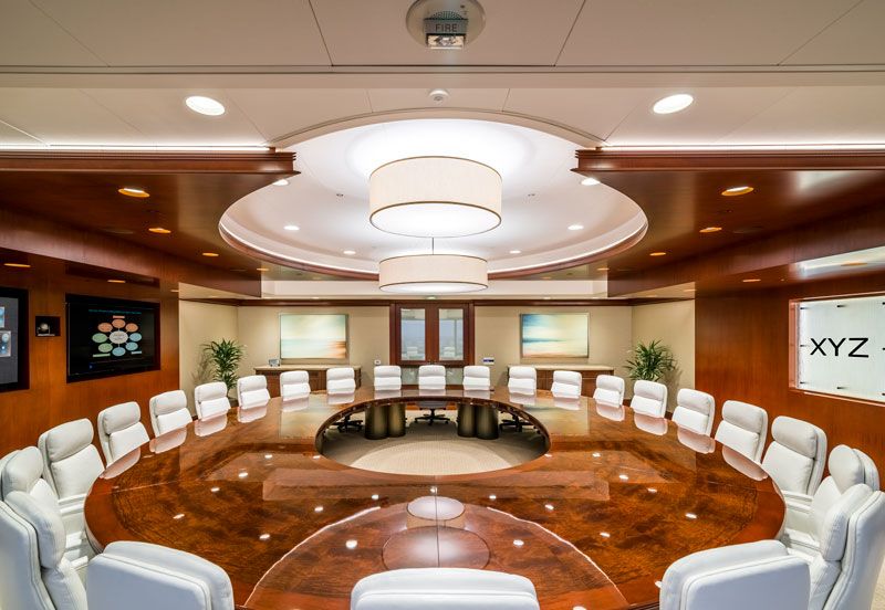 XYZ Board of Directors - Conference Room Table 2